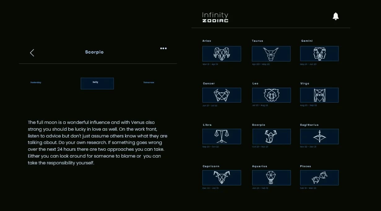 Infinity Zodiac 4